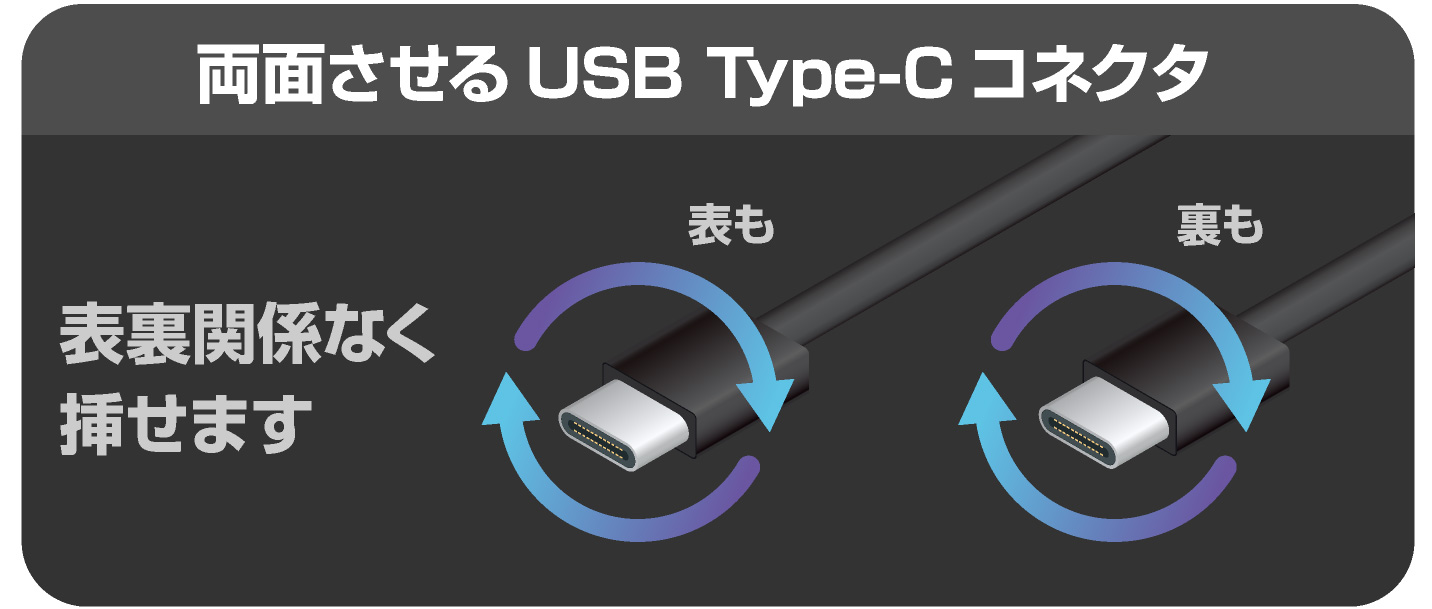 ネジ・工具不要 2.5型SATA HDDケース USB3.1Gen1（USB3.0）USB2.0接続 UASPモード アオテック製品 AOK-25CASE-SLU3 アイティプロテック