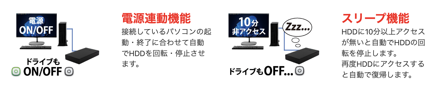 プレスリリース | ITPROTECH USB高速転送対応 2.5型、3.5型SATA HDD/SSDケース AOK-25CASE-SLU3B・AOK-35CASE-SLU3B 全国の家電量販店・パソコン専門店で販売開始 アイティプロテック