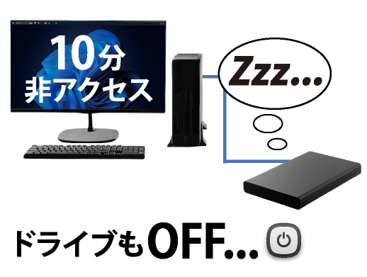 ネジ・工具不要 2.5型SATA HDDケース USB3.1Gen1（USB3.0）USB2.0接続 UASPモード アオテック製品 AOK-25CASE-SLU3 アイティプロテック