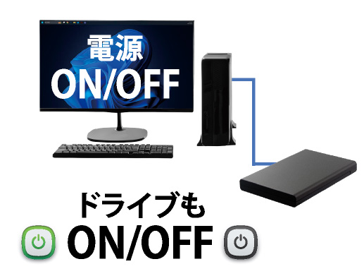 ネジ・工具不要 2.5型SATA HDDケース USB3.1Gen1（USB3.0）USB2.0接続 UASPモード アオテック製品 AOK-25CASE-SLU3 アイティプロテック