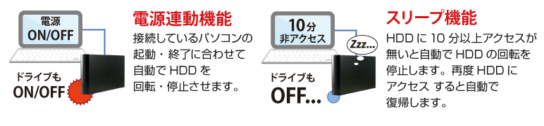 アルミ製ボディ 3.5インチSATA→USB3.0 HDDケース アオテック製品 AOK-35SATA-U3 アイティプロテック