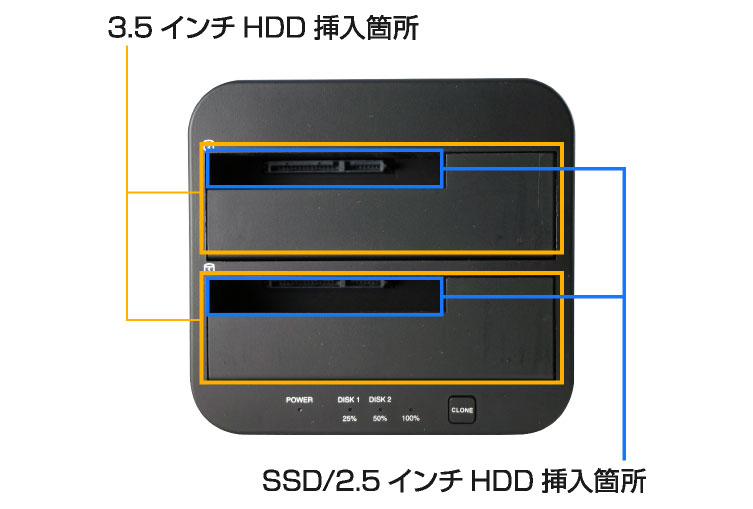 エラースキップ対応クローン機能搭載 2.5型/3.5型SATA　2BAY HDD/SSDスタンド USB3.1Gen1（USB3.0）USB2.0接続UASPモード アオテック製品 AOK-CLONE-U3 アイティプロテック