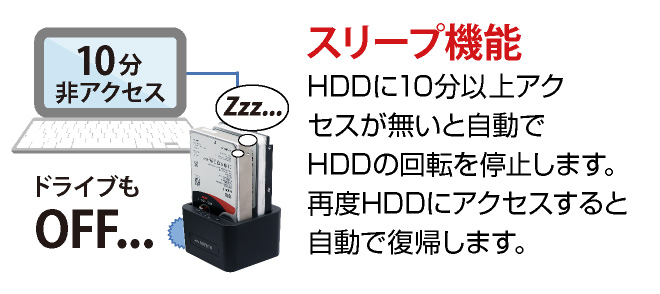 アオテック HDD/SSDクローン&イレーススタンド AOK-ERASECLONE-U3 アイティプロテック