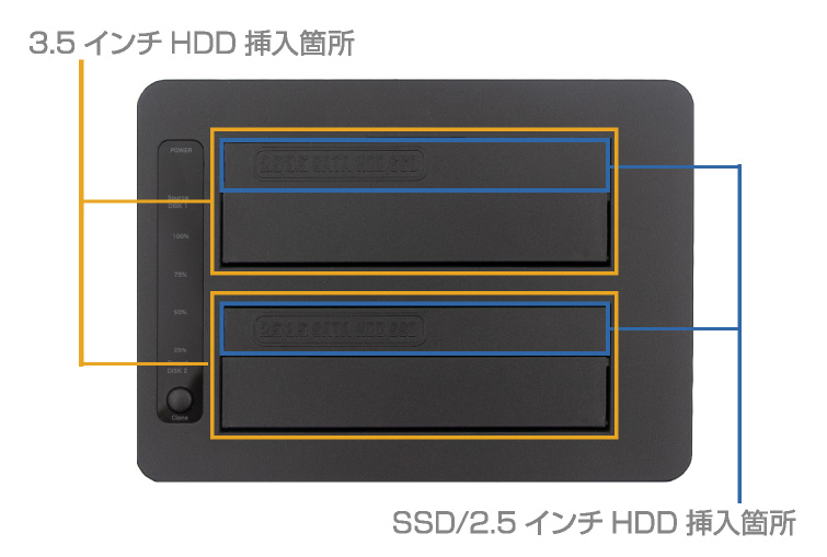2.5型/3.5型SATA HDD/SSDクローンスタンド USB3.2Gen1（USB3.0）USB2.0接続 UASPモード アオテック製品 AOK-CLONE-U3SW アイティプロテック