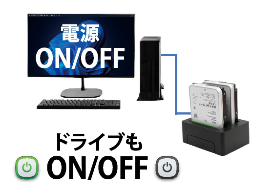 工具不要・取付簡単 2.5型/3.5型SATA　HDD/SSDスタンド USB3.1Gen1（USB3.0）USB2.0接続　UASPモード アオテック製品 AOK-ONESHOT-U3S アイティプロテック