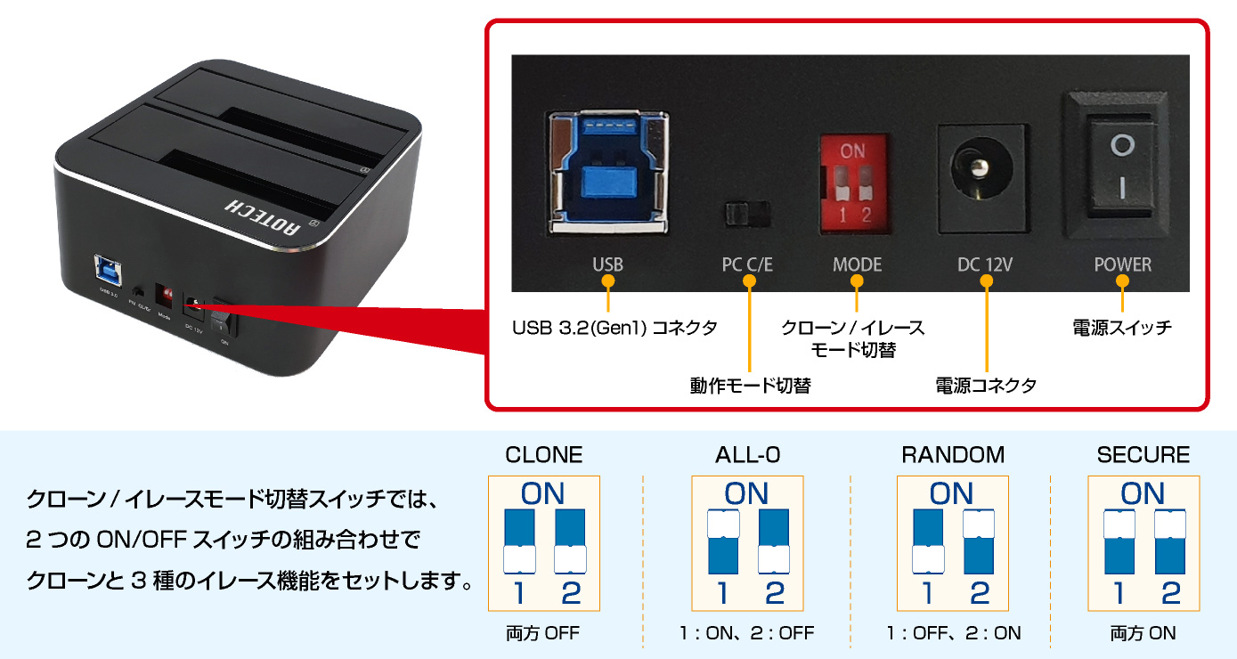 アオテック HDD/SSDクローン&イレーススタンド AOK-ERASECLONE-U3 アイティプロテック