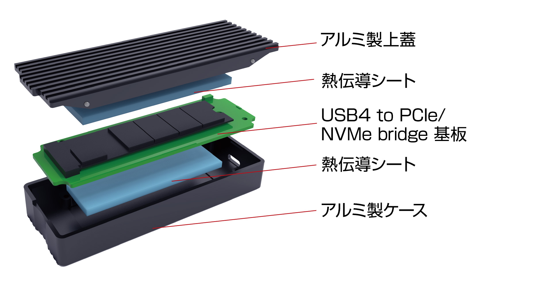 アオテック AOTECH USB4 SSDケース AOK-M2NVME-USB4 ITPROTECH アイティプロテック