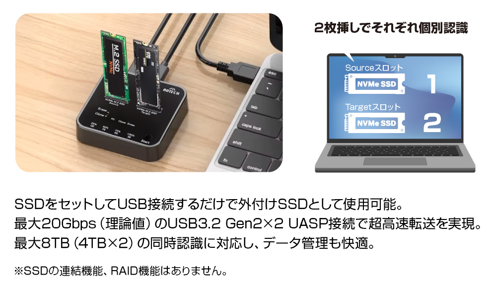 アオテック AOTECH M.2 NVMe SSD クローン4モードイレーススタンド AOK-NVMERCL-20G ITPROTECH アイティプロテック