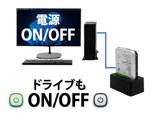 工具不要・取付簡単 2.5型/3.5型SATA　HDD/SSDスタンド USB3.1Gen1（USB3.0）USB2.0接続　UASPモード アオテック製品 AOK-ONESHOT-U3S アイティプロテック