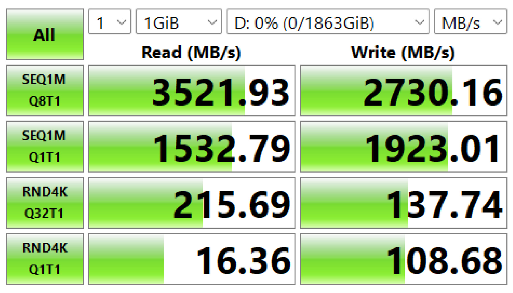 アオテック AOTECH USB4 外付けSSDシリーズ 4TB/2TB AOK-USB4-4000/AOK-USB4-2000 ITPROTECH アイティプロテック