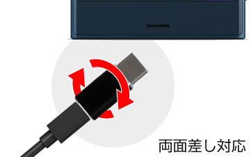 通信・充電対応 USB Type-C変換アダプタ アオテック製品 AOK-TYPECAD/AOK-U3TYPECAD アイティプロテック
