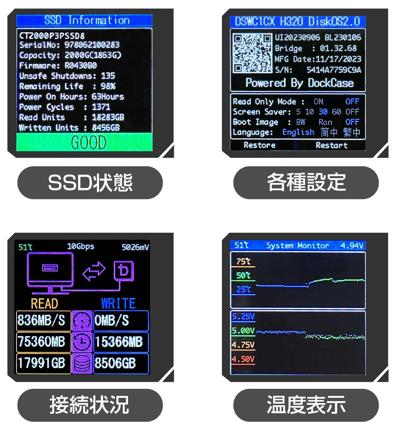 ITPROTECH LCD搭載 ポータブルSSD ハイスピード 4TB／2TB DSWC1C-ES-4000／DSWC1C-ES-2000 アイティプロテック