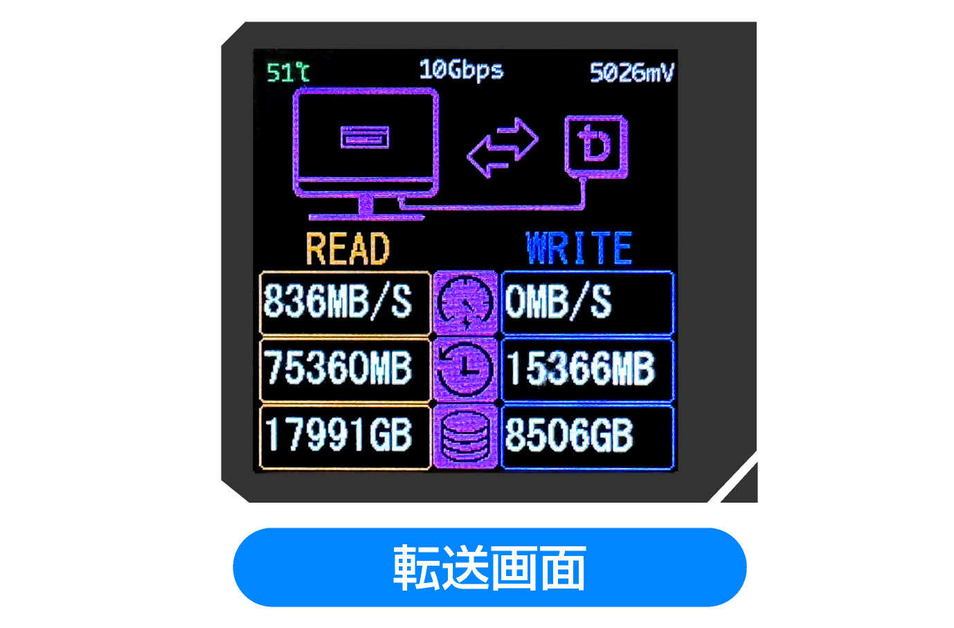 ITPROTECH LCD搭載 ポータブルSSD ハイスピード 4TB／2TB DSWC1C-ES-4000／DSWC1C-ES-2000 アイティプロテック