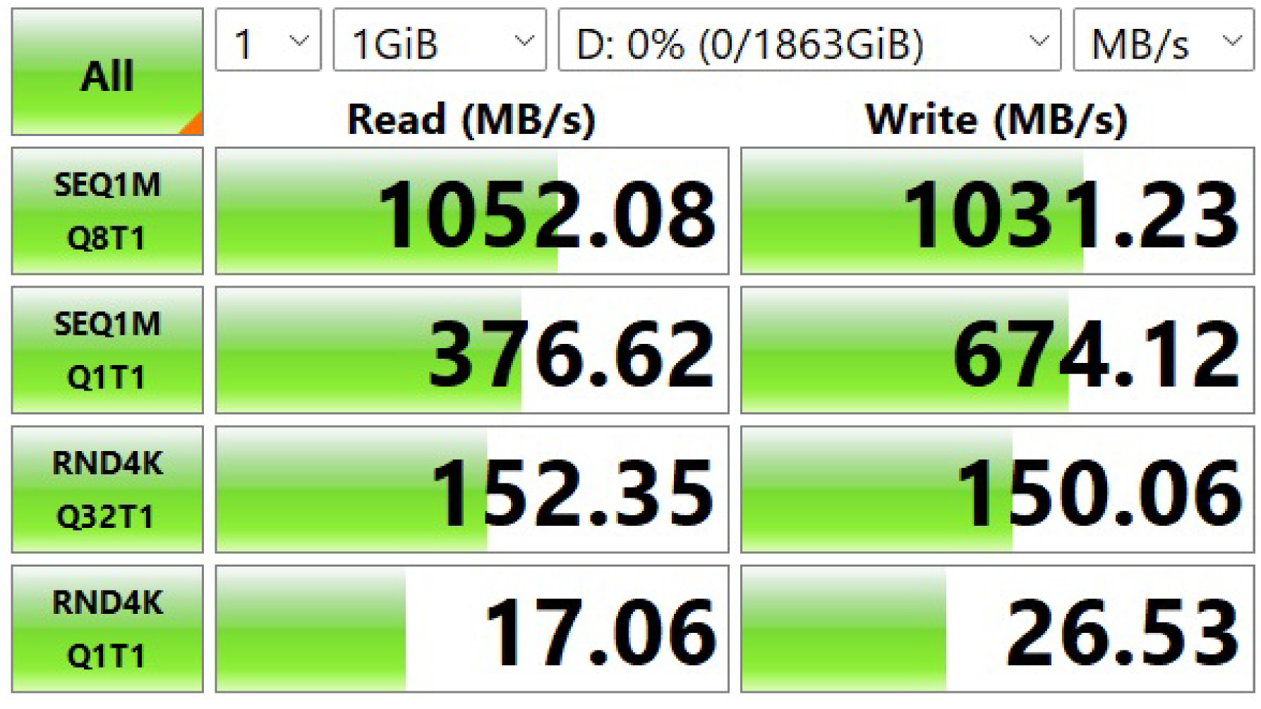 アオテック AOTECH USB4 外付けSSDシリーズ 4TB/2TB AOK-USB4-4000/AOK-USB4-2000 ITPROTECH アイティプロテック