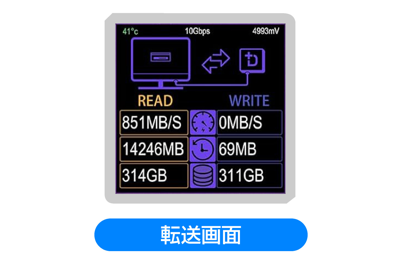 ITPROTECH Dockcase Explorer Edition Pocket Smart SSD Enclosure DSWC1M-3S-IPT アイティプロテック