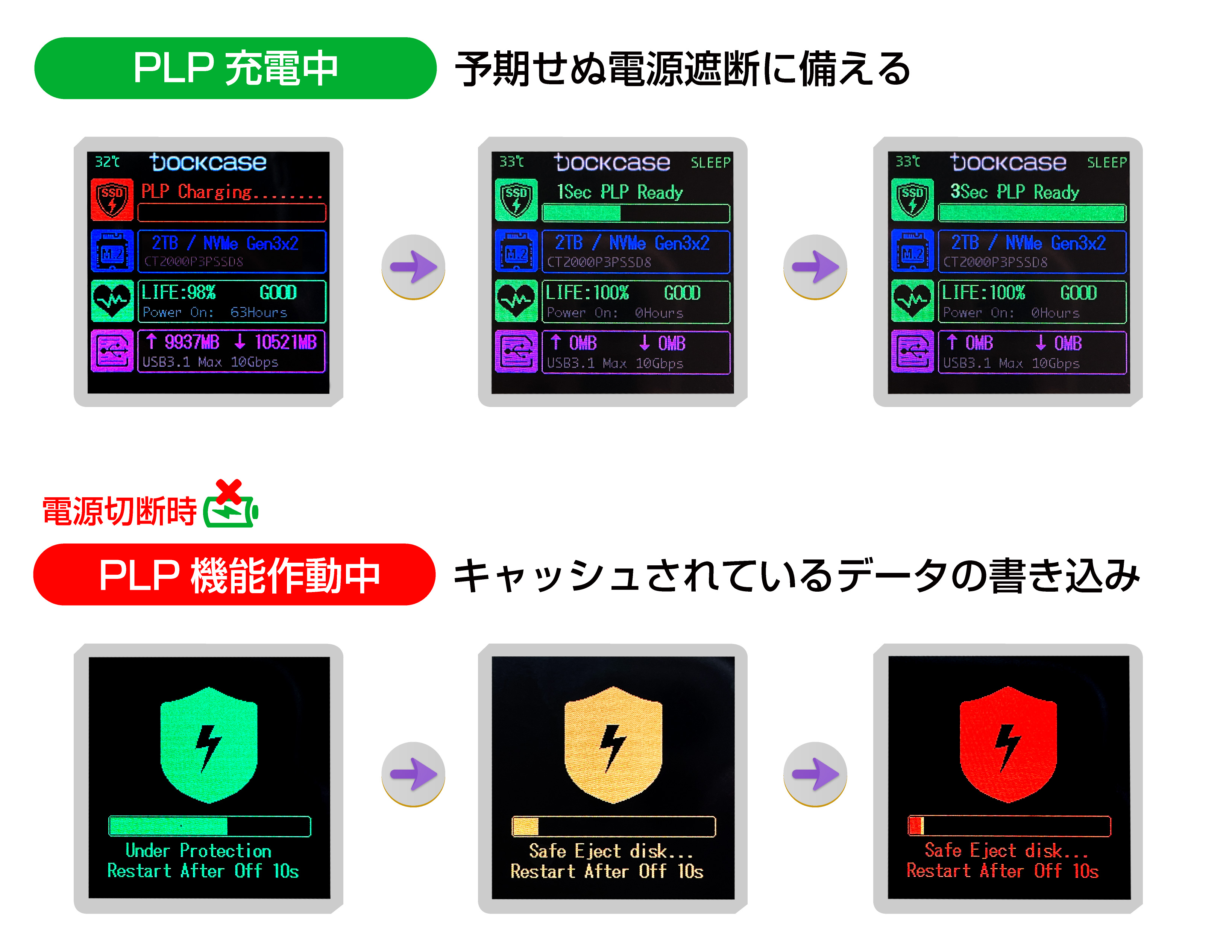 ITPROTECH Dockcase Explorer Edition Pocket Smart SSD Enclosure DSWC1M-3S-IPT アイティプロテック