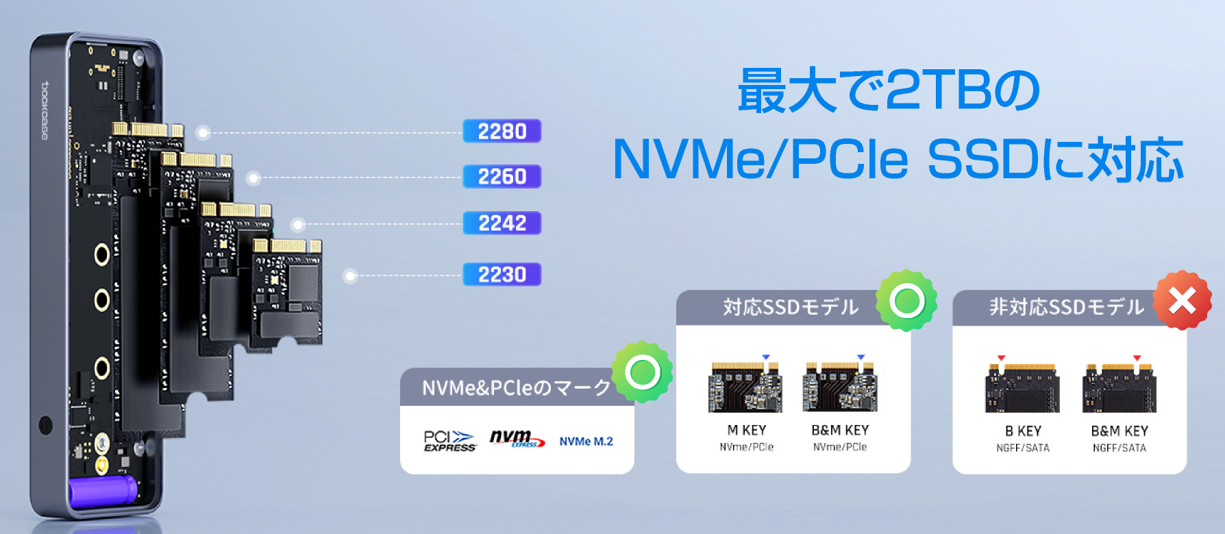 ITPROTECH Dockcase Explorer Edition Smart SSD Enclosure Pro DSWC1C-ES-IPT アイティプロテック