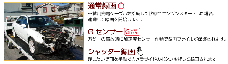 充実のマルチ機能でリアルタイム録画を可能にしたハイスペックドライブレコーダー IPT-DRFHD300FG2 アイティプロテック