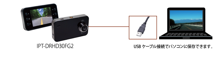 手軽にリアルタイム録画を可能にした簡単接続ドライブレコーダー IPT-DRHD30FG2 アイティプロテック