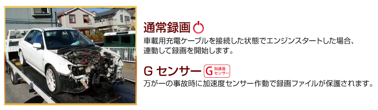 バックカメラと一体型で視界の妨げにならない!バックミラー型ドライブレコーダー IPT-DRFHD300BM アイティプロテック