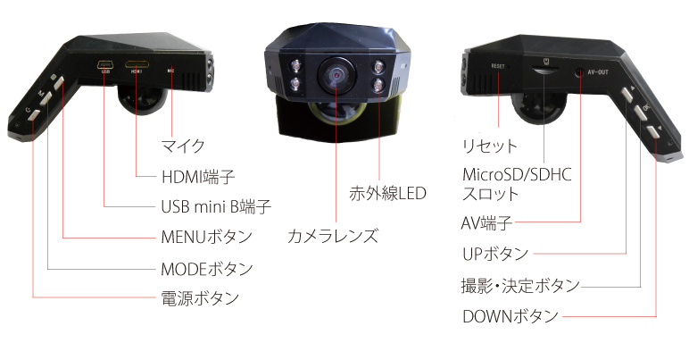 充実のマルチ機能でリアルタイム録画を可能にしたハイスペックドライブレコーダー IPT-DRFHD300DB アイティプロテック