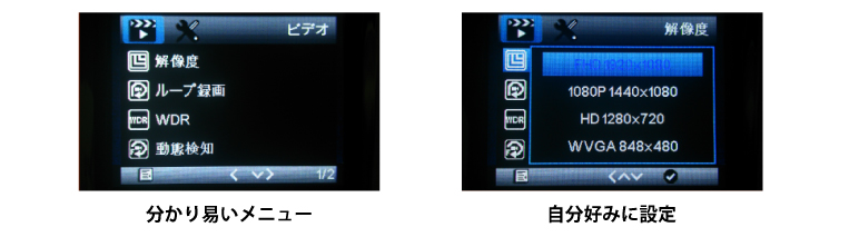 充実のマルチ機能でリアルタイム録画を可能にしたハイスペックドライブレコーダー IPT-DRFHD300DB アイティプロテック