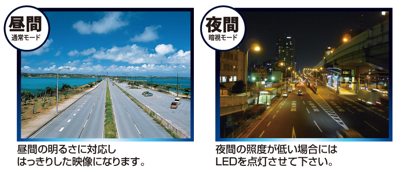 充実のマルチ機能でリアルタイム録画を可能にしたハイスペックドライブレコーダー IPT-DRFHD300DB アイティプロテック