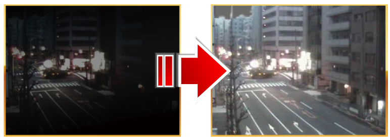 充実のマルチ機能でリアルタイム録画を可能にしたハイスペックドライブレコーダー IPT-DRFHD300DB アイティプロテック