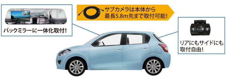 DUALカメラ搭載！バックカメラと一体型で視界の妨げにならない！バックミラー型ドライブレコーダー IPT-DRFHD300DUALBM2 アイティプロテック