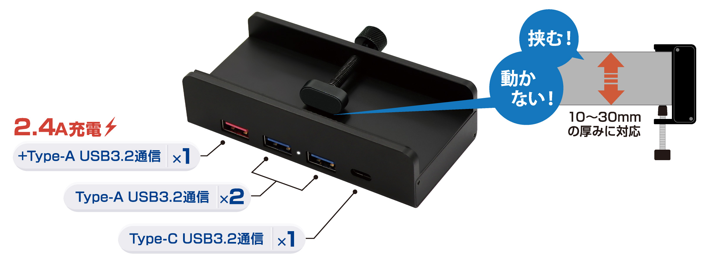 ITPROTECH クランプ式4ポートUSBハブ IPT-CLAMP4HUB-BK アイティプロテック アイティプロテック
