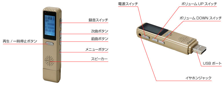 USB接続モデル ICレコーダー Digital Voice Recorder IPT-VORECUSB/8G アイティプロテック