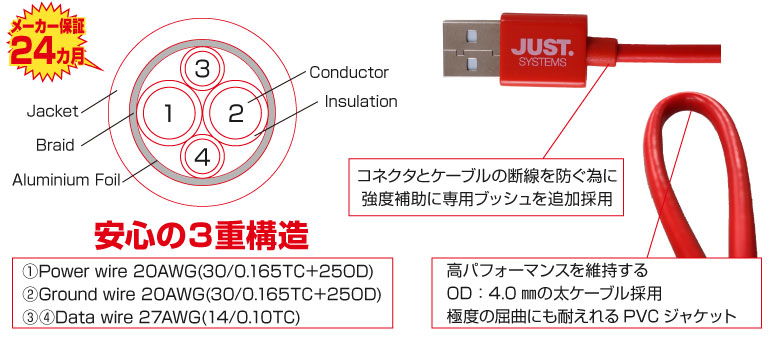 microUSBケーブル ハイグレードタイプ6本セット IPT-6SETMB24-JUST アイティプロテック