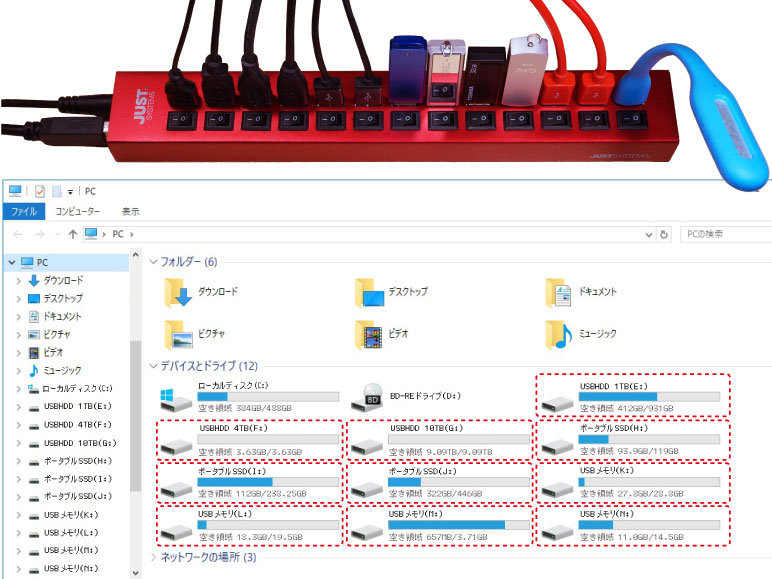 オールスイッチ式ハイブリッド USBハブ IPT-13HUB-JUST アイティプロテック