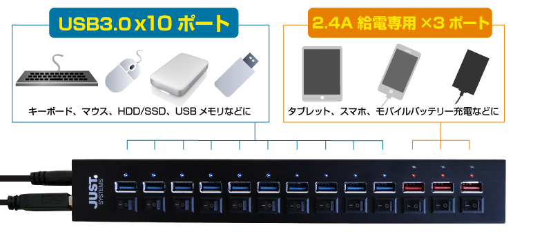 オールスイッチ式ハイブリッド USBハブ-Black Edition- IPT-13HUB-JUST/BK アイティプロテック