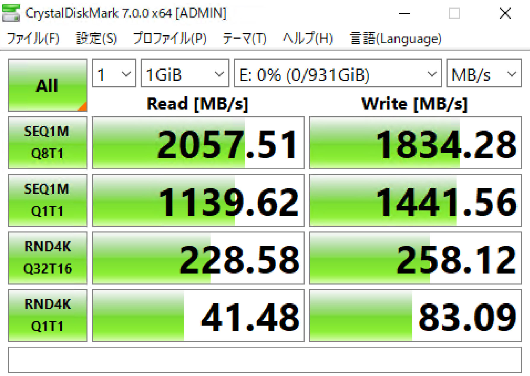 ITPROTECH USB3.2 Gen2×2対応 超高速外付SSD 1TB M2NVNE10002-JUST アイティプロテック ジャストシステム