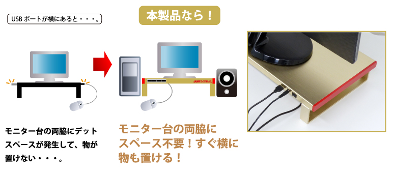 オールスイッチ式ハイブリッド USBハブ IPT-13HUB-JUST アイティプロテック