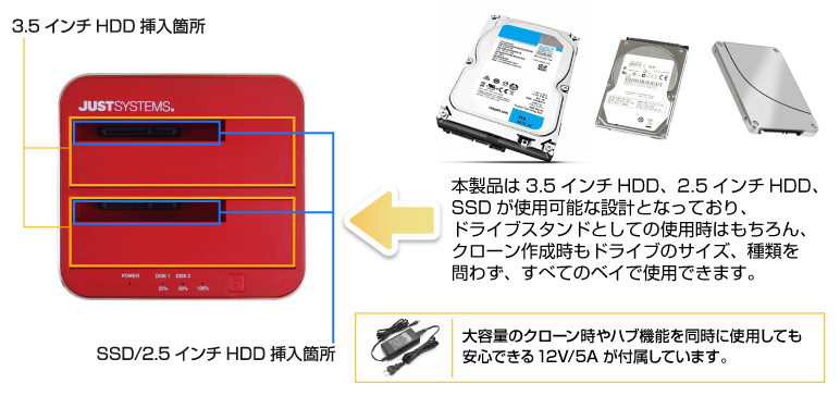 JUSTロゴ入り エラー回避機能搭載 2BAY SATA HDD/SSDクローンスタンド IPT-ESCLONE3-JUSTアイティプロテック