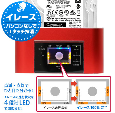 ITPROTECH HDD/SSDクローン&イレーススタンドJSRD IPT-ERASECLONE-JUST/RE アイティプロテック