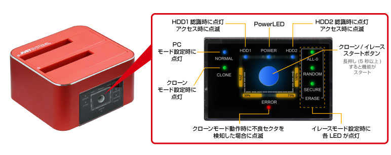 ITPROTECH HDD/SSDクローン&イレーススタンドJSRD IPT-ERASECLONE-JUST/RE アイティプロテック