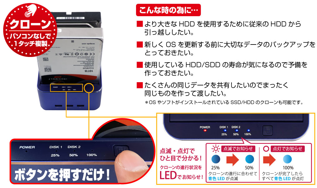ITPROTECH HDD/SSDクローンスタンドII 紺藍 IPT-ESCLONE3-JUST/DBL アイティプロテック