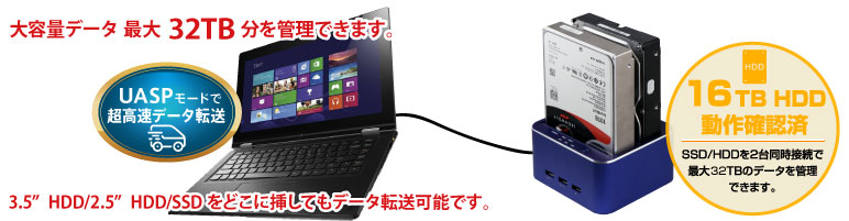 ITPROTECH HDD/SSDクローンスタンドII 紺藍 IPT-ESCLONE3-JUST/DBL アイティプロテック