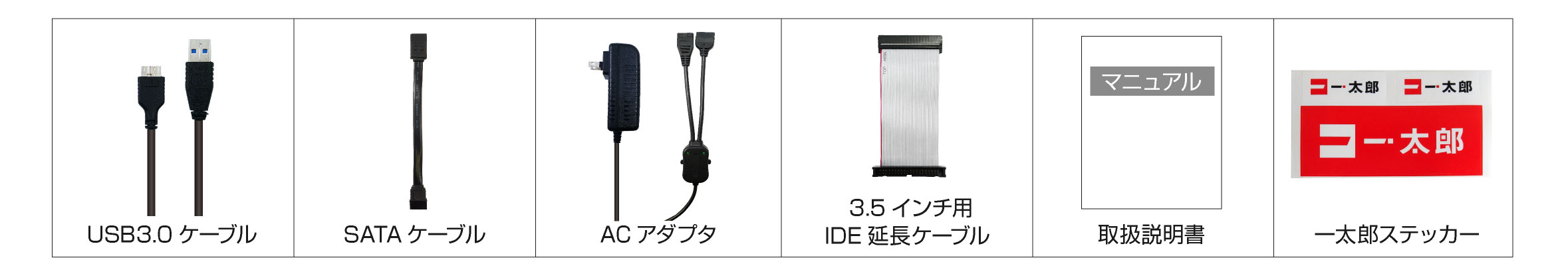 JUSTロゴ入 IDE&SATA to USB3.0変換アダプタ IPT-IDESATAU3-JUST アイティプロテック