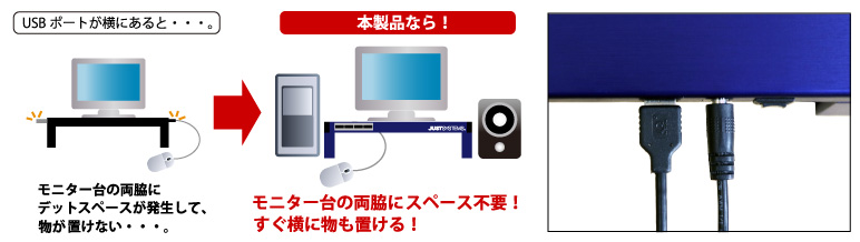 オールスイッチ式ハイブリッド USBハブ IPT-13HUB-JUST アイティプロテック