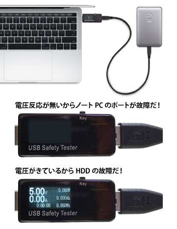 USB電源供給能力チェッカー KM-04 アイネックス/アイティプロテック