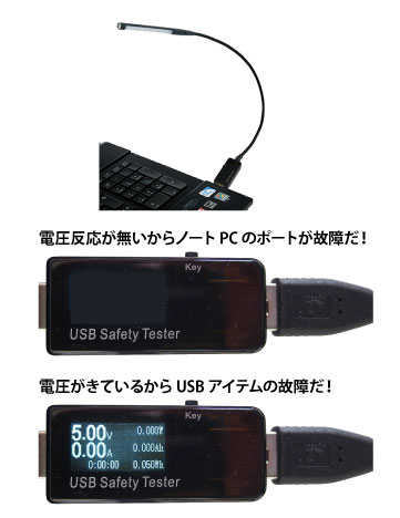 USB電源供給能力チェッカー KM-04 アイネックス/アイティプロテック