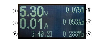 USB電源供給能力チェッカー KM-04 アイネックス/アイティプロテック