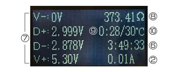 USB電源供給能力チェッカー KM-04 アイネックス/アイティプロテック