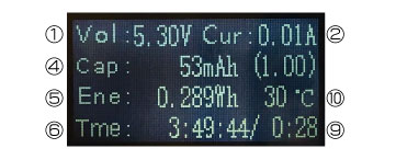 USB電源供給能力チェッカー KM-04 アイネックス/アイティプロテック