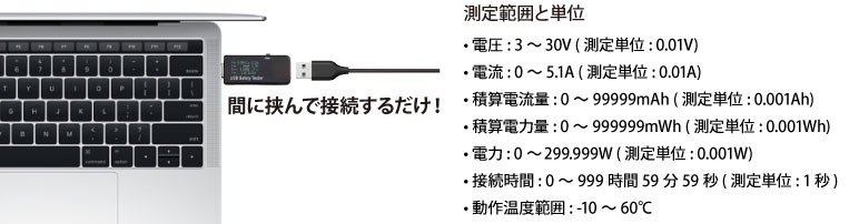 USB電源供給能力チェッカー KM-04 アイネックス/アイティプロテック