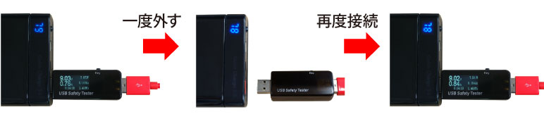 USB電源供給能力チェッカー KM-04 アイネックス/アイティプロテック